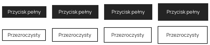 wielkość przycisku
